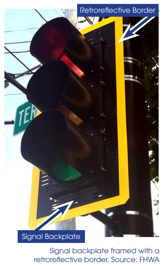 Signal with reflective backplate