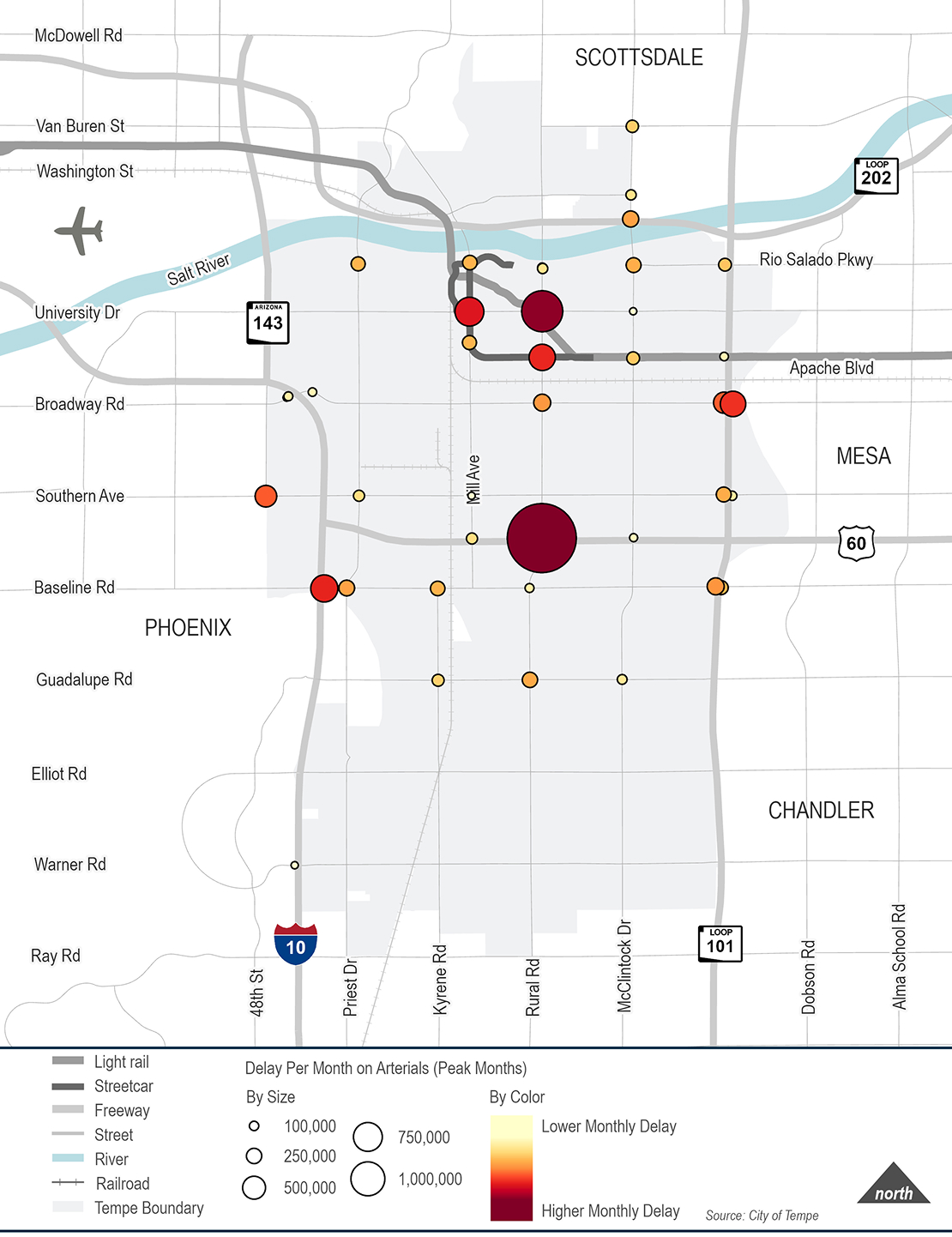 Bottlenecks Map